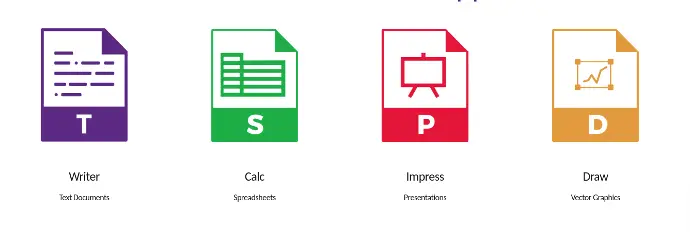 Implementa Collabora